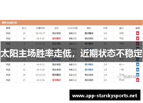 太阳主场胜率走低，近期状态不稳定